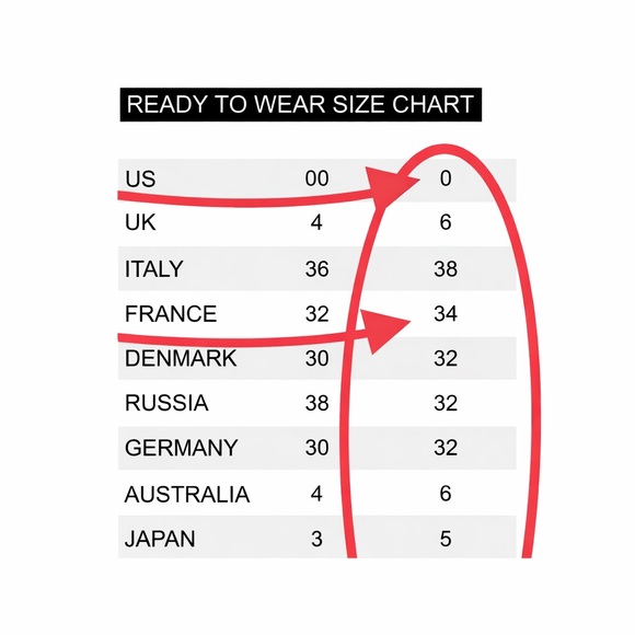 KENZO Cobalt Blue Soft Rose Print Ruffle Skirt! - Picture 7 of 7